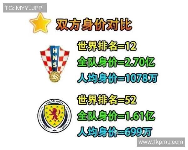 欧国联精彩对决英格兰迎战克罗地亚全场直播详解